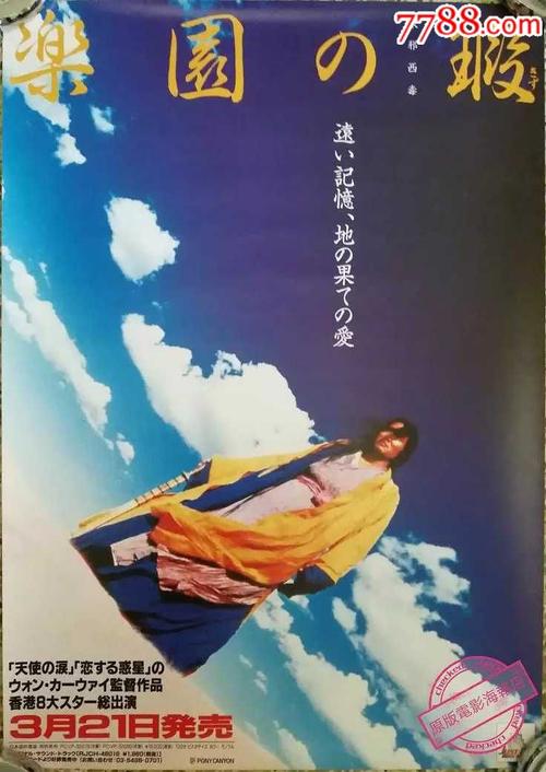 中央大学Marketing Degree Certificate